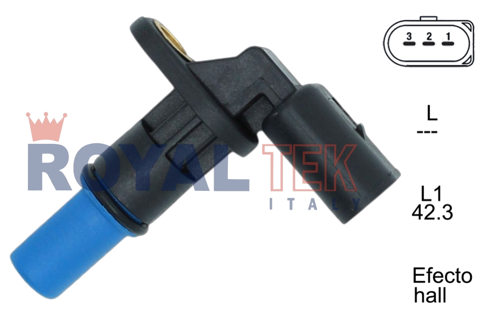 CODIGO ARTICULO - DESCRIPCION